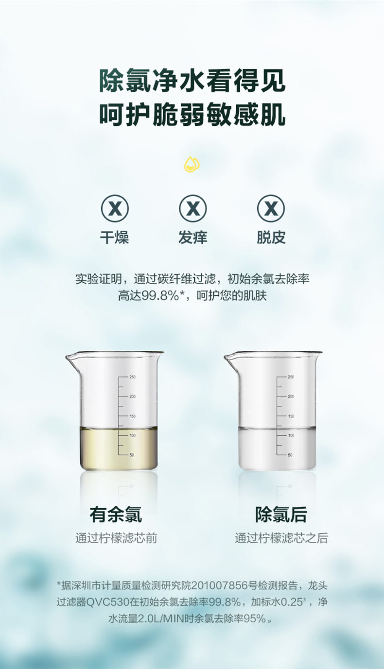 美的 洗漱龙头过滤器 QVC530 姜黄色